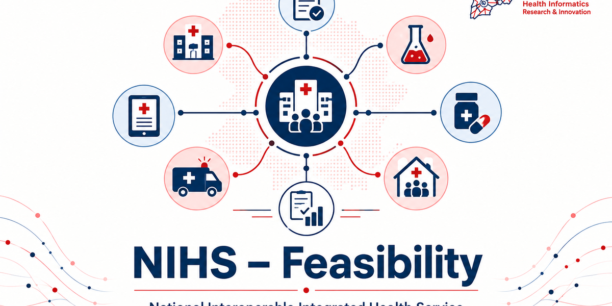 NIHS - Feasibility